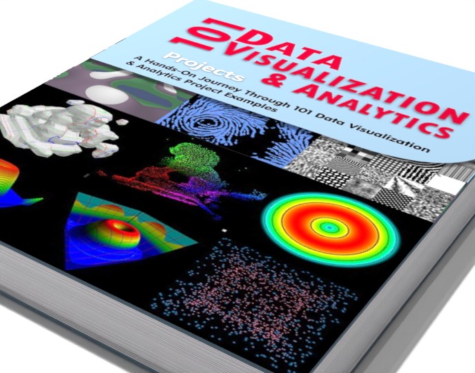 Additional image 1 for 101 Data Visualization and Analytics Projects: A Hands-On Journey Through 101 Data Visualization and Analytic Project Examples
